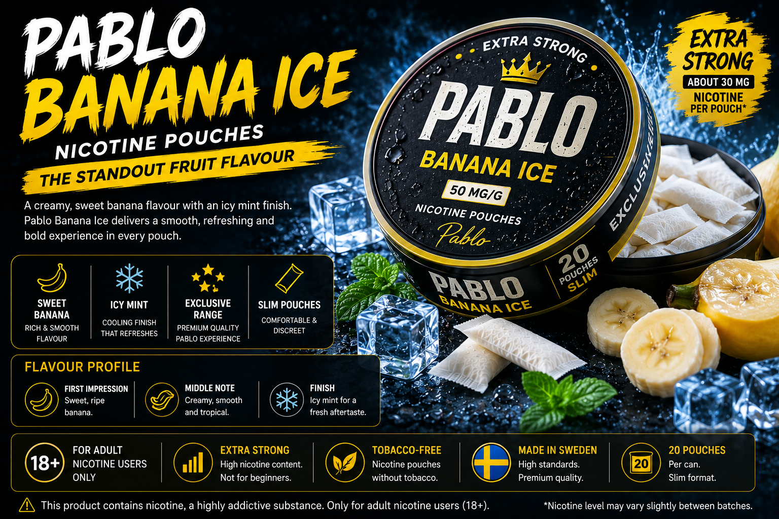 Pablo Banana Ice Nicotine Pouches: The Standout Fruit Flavour