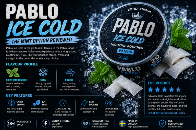 Pablo Ice Cold: The Mint Option Reviewed