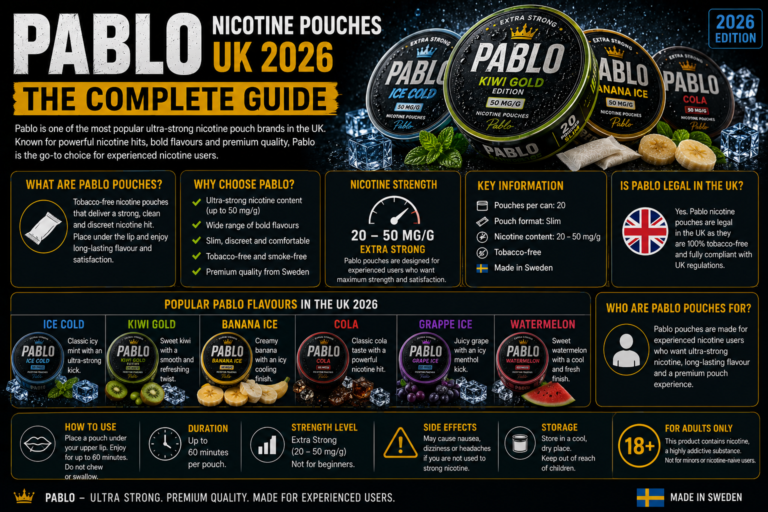 Pablo Nicotine Pouches UK 2026: The Complete Guide