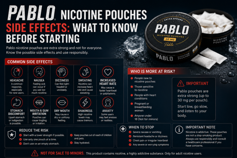 Pablo Nicotine Pouches Side Effects: What to Know Before Starting